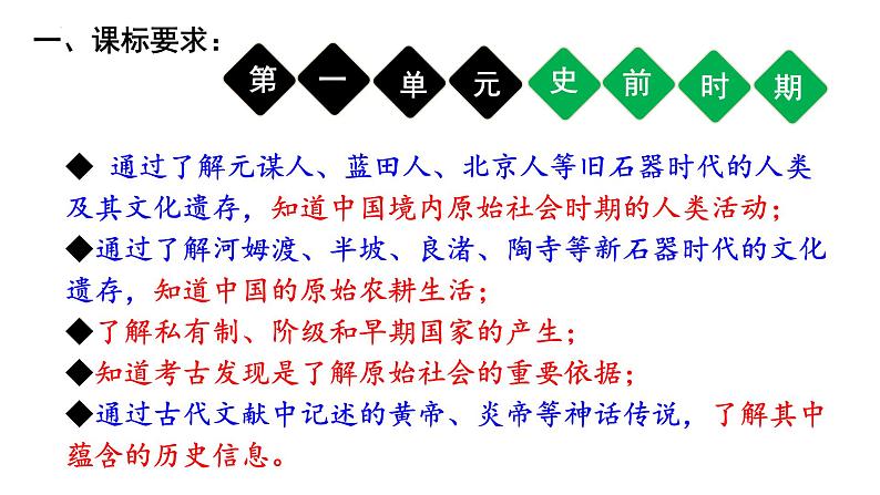 历史期中复习课件七年级上册复习课件(部编版2024)03
