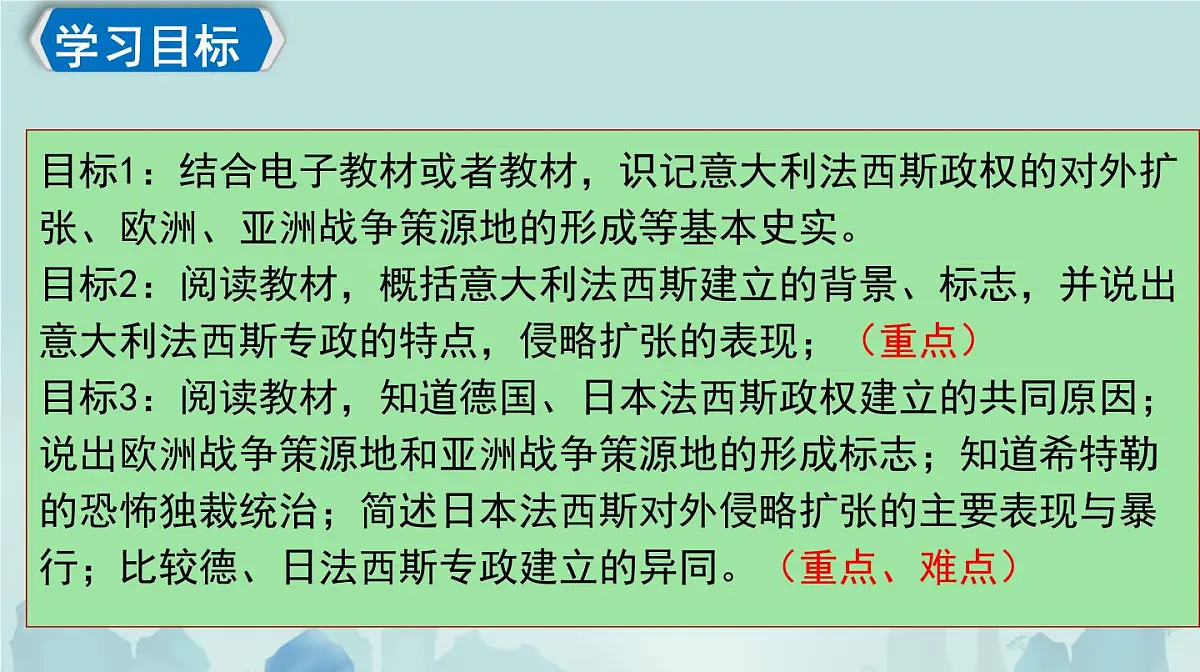 初中历史人教版九年级下册第14课 法西斯国家的侵略扩张 课件第3页