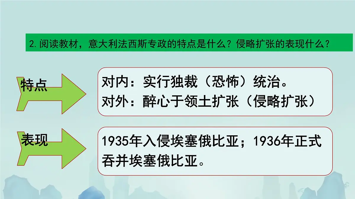 初中历史人教版九年级下册第14课 法西斯国家的侵略扩张 课件第8页