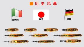 历史九年级下册第15课 第二次世界大战优秀ppt课件