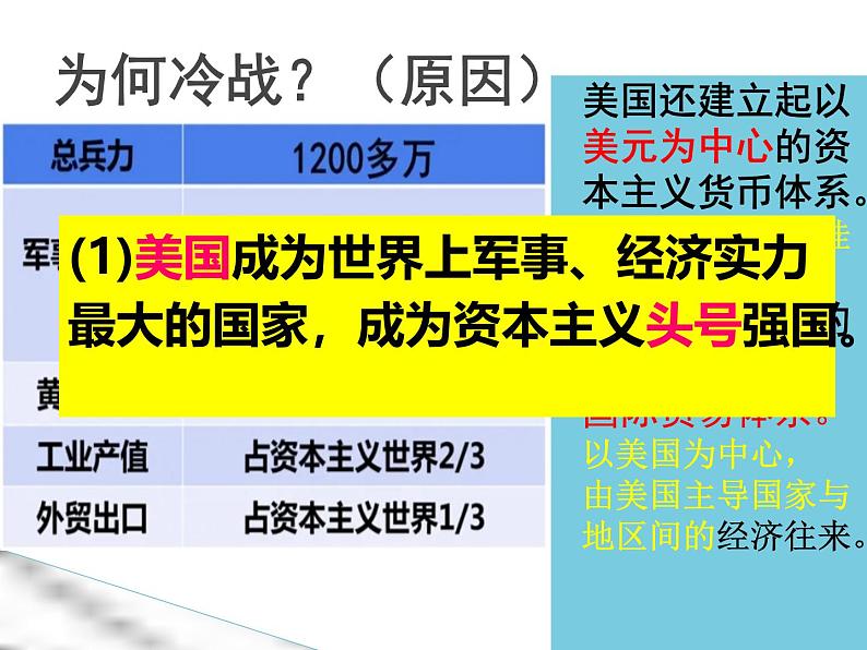 初中历史人教版九年级下册第16课 冷战 课件第5页