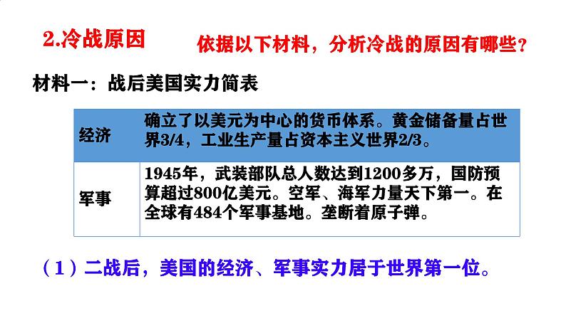 初中历史人教版九年级下册第16课 冷战 课件第6页