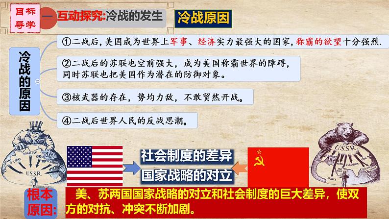 初中历史人教版九年级下册第16课 冷战 课件第6页