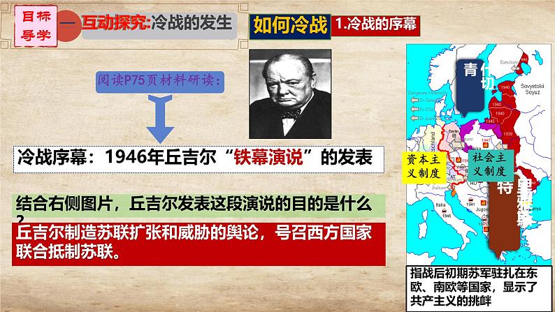 初中历史人教版九年级下册第16课 冷战 课件第7页