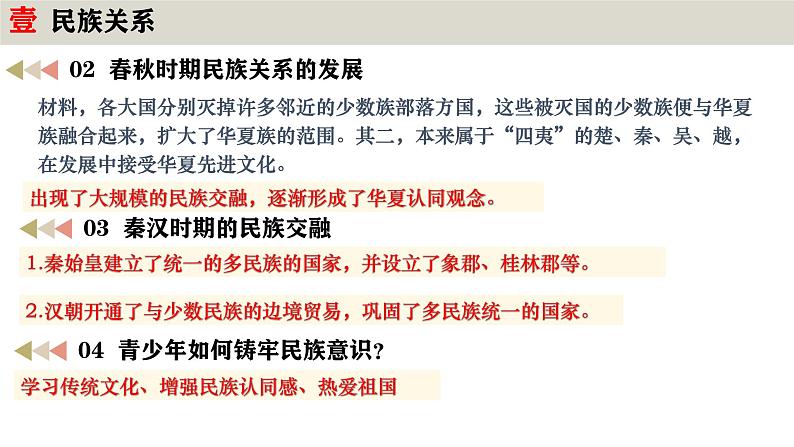 2024版新教材人教版初中历史 七上期中专题复习(1-12课)课件第4页