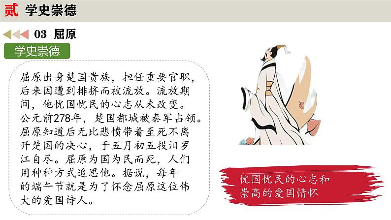 2024版新教材人教版初中历史 七上期中专题复习(1-12课)课件第8页