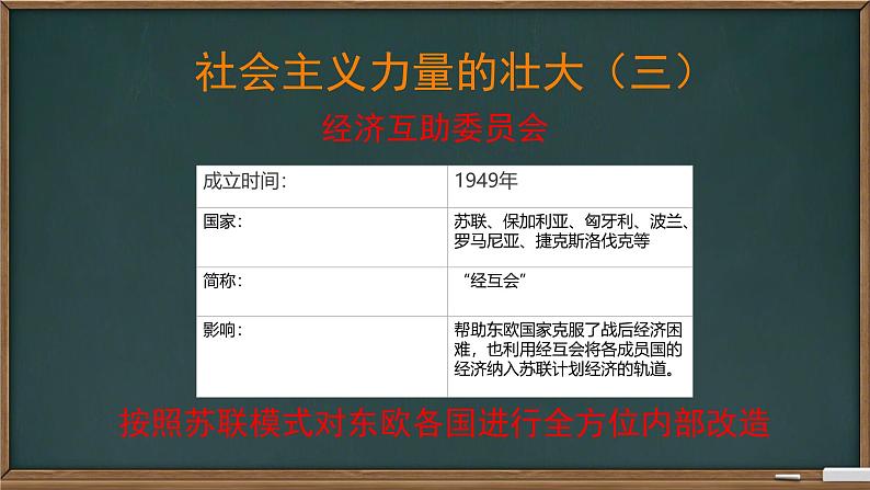 初中历史人教版九年级下册第18课 社会主义的发展与挫折 课件第7页
