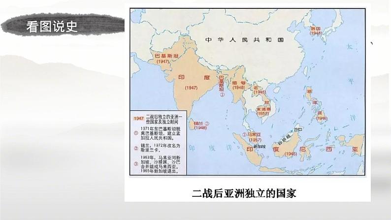 初中历史人教版九年级下册第19课 亚非拉国家的新发展 课件04