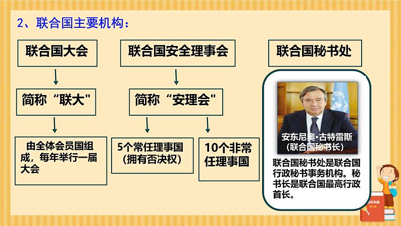 初中历史人教版九年级下册第20课 联合国与世界贸易组织 课件04