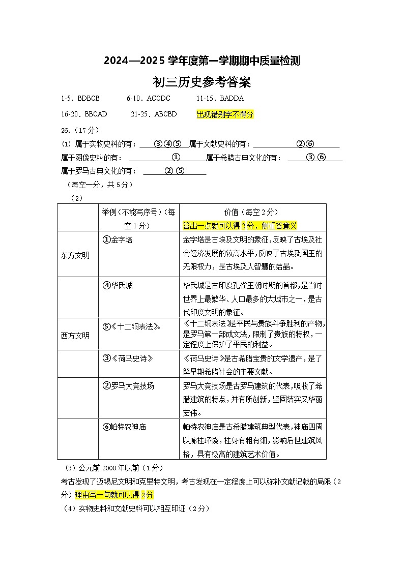 ③2024—2025学年度第一学期期中质量检测初三历史答案第1页