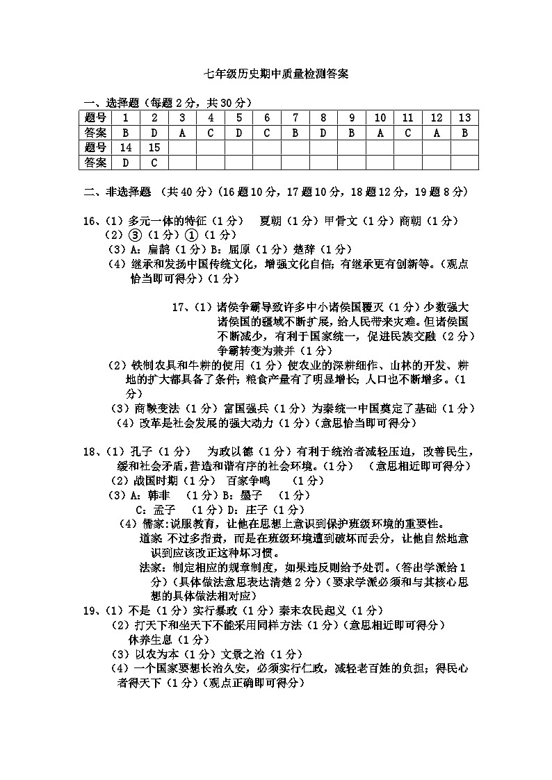 七年历史期中考试答案2024.11第1页