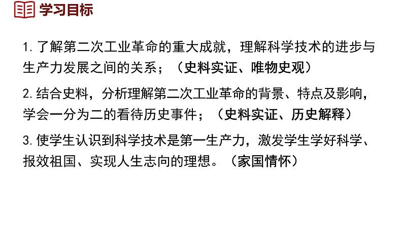 2.5 第二次工业革命 课件 2024-2025学年统编版九年级历史下册03