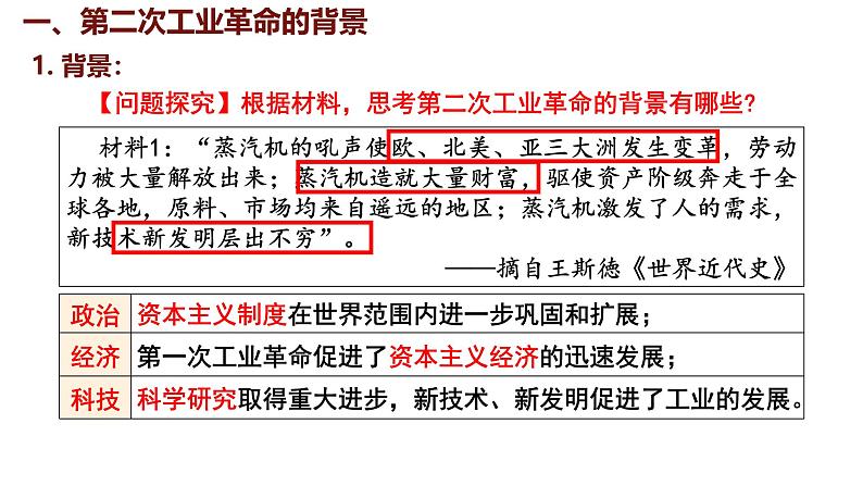 2.5 第二次工业革命 课件 2024-2025学年统编版九年级历史下册04