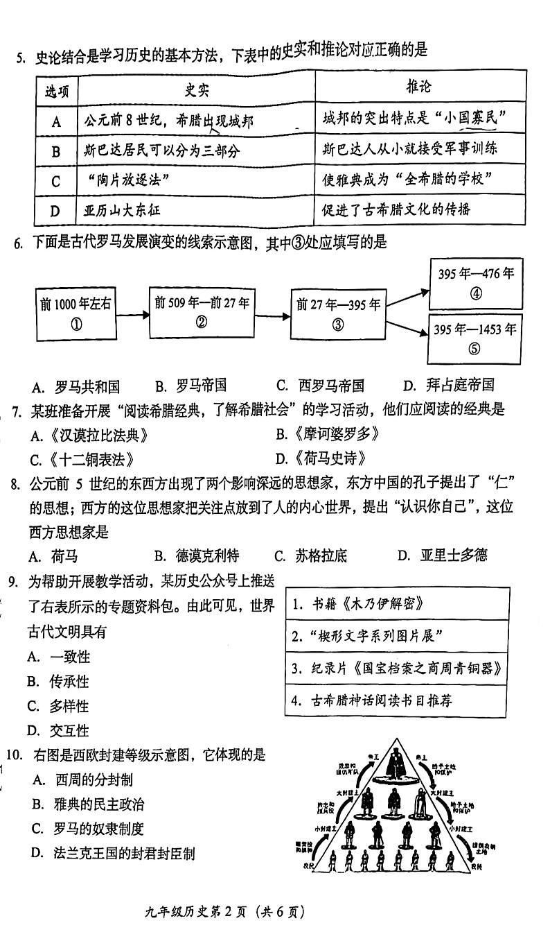 2024北京房山初三上学期期中真题历史试卷第2页