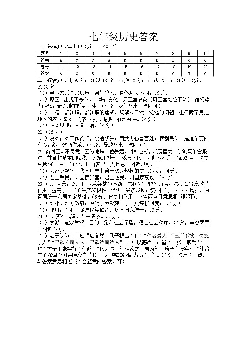 河北省邯郸市魏县2024-2025学年七年级上学期期中历史试卷答案docx第1页