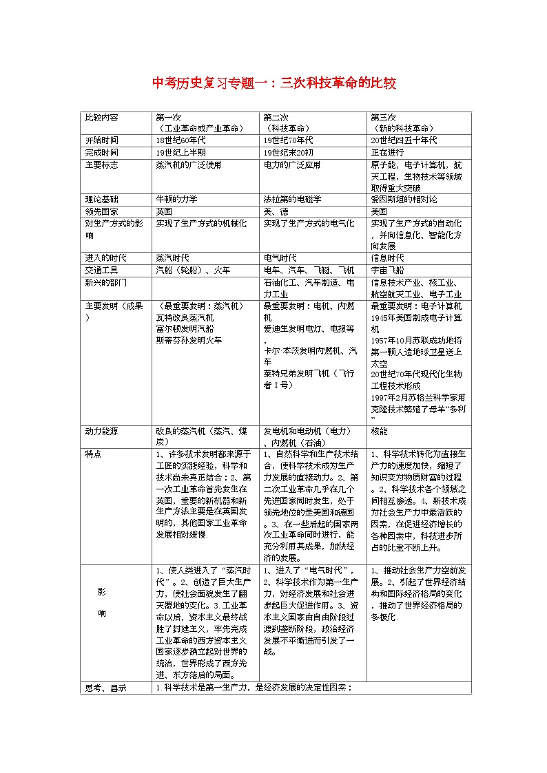 2022年中考历史复习专题训练一三次科技革命的比较