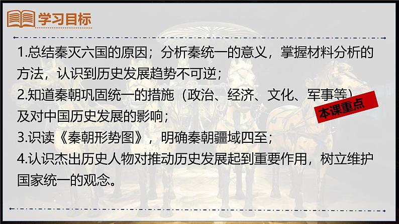 第9课+秦统一中国(课件)公开课第3页