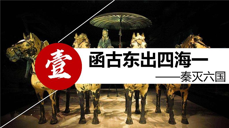 第9课+秦统一中国(课件)公开课第4页