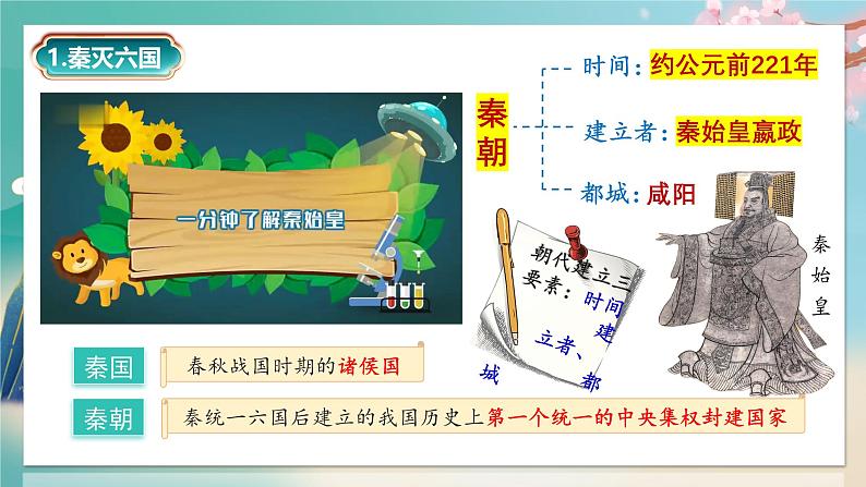 部编 2024版历史七年级上册第9课秦统一中国【课件】第7页