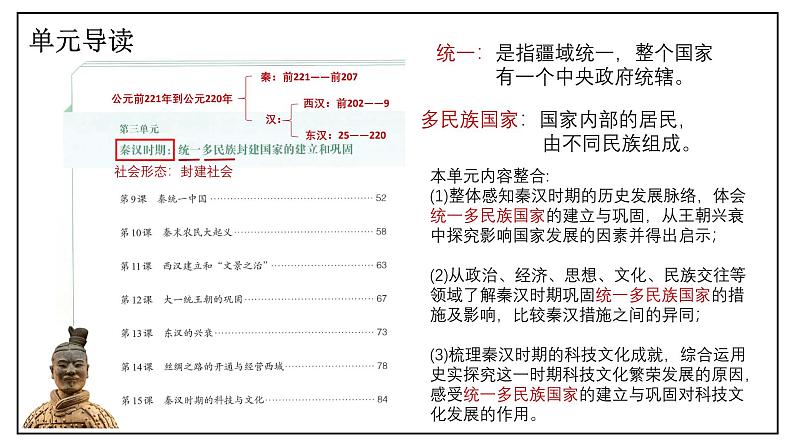 部编 2024版历史七年级上册第9课秦统一中国【课件】第2页