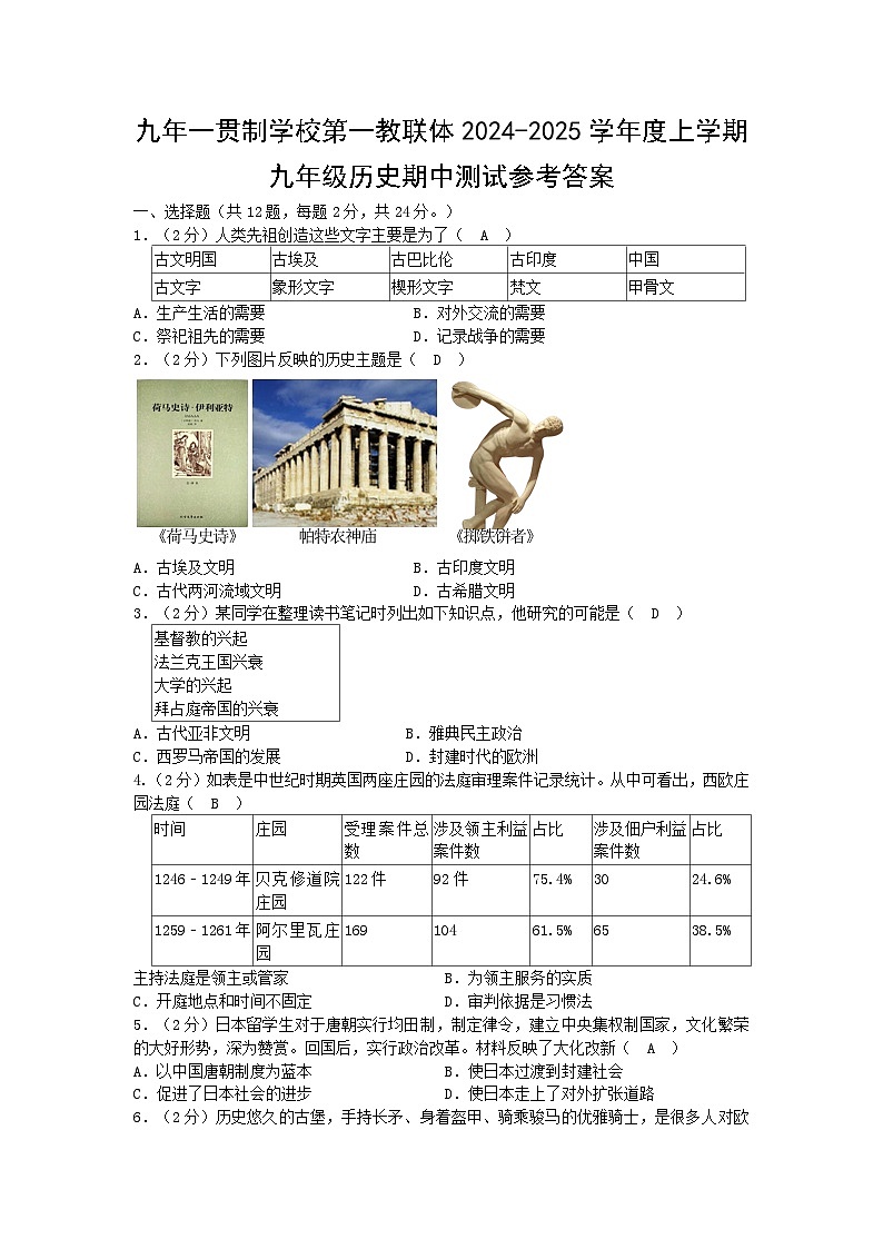 九年级历史期中试题参考答案第1页