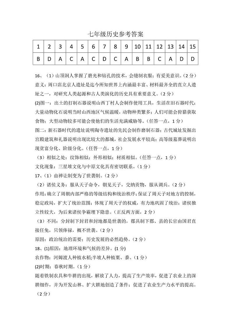 山西省临汾市2024-2025学年七年级上学期11月期中历史试题01