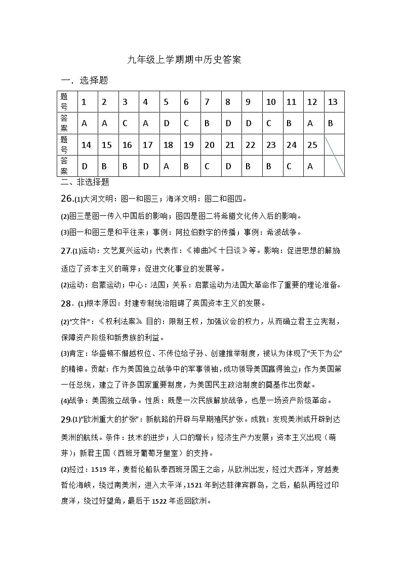 九年级上学期期中历史试题答案第1页