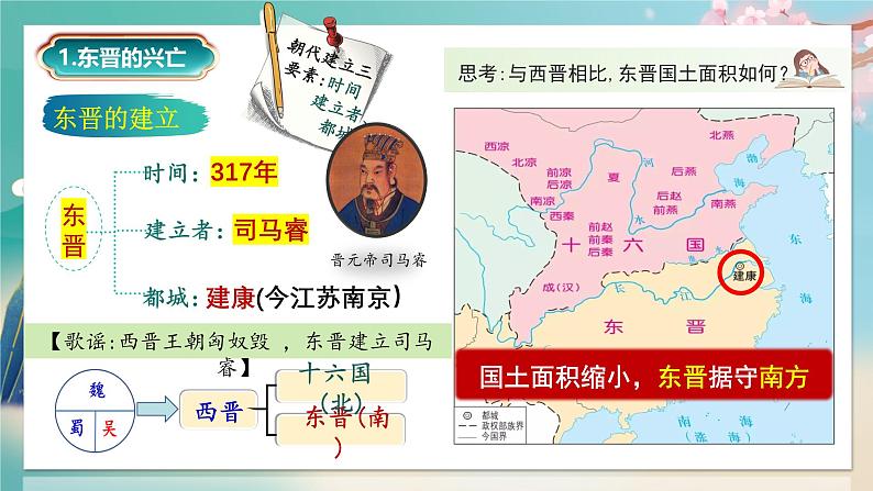 部编 2024版历史七年级上册第18课东晋南朝政治和江南地区开发【课件】第4页