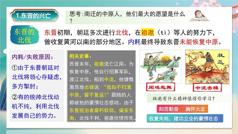 部编 2024版历史七年级上册第18课东晋南朝政治和江南地区开发【课件】第6页