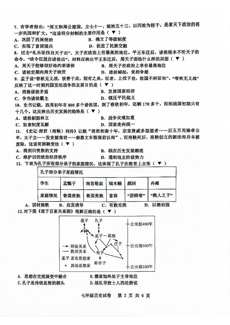 七年级历史第2页
