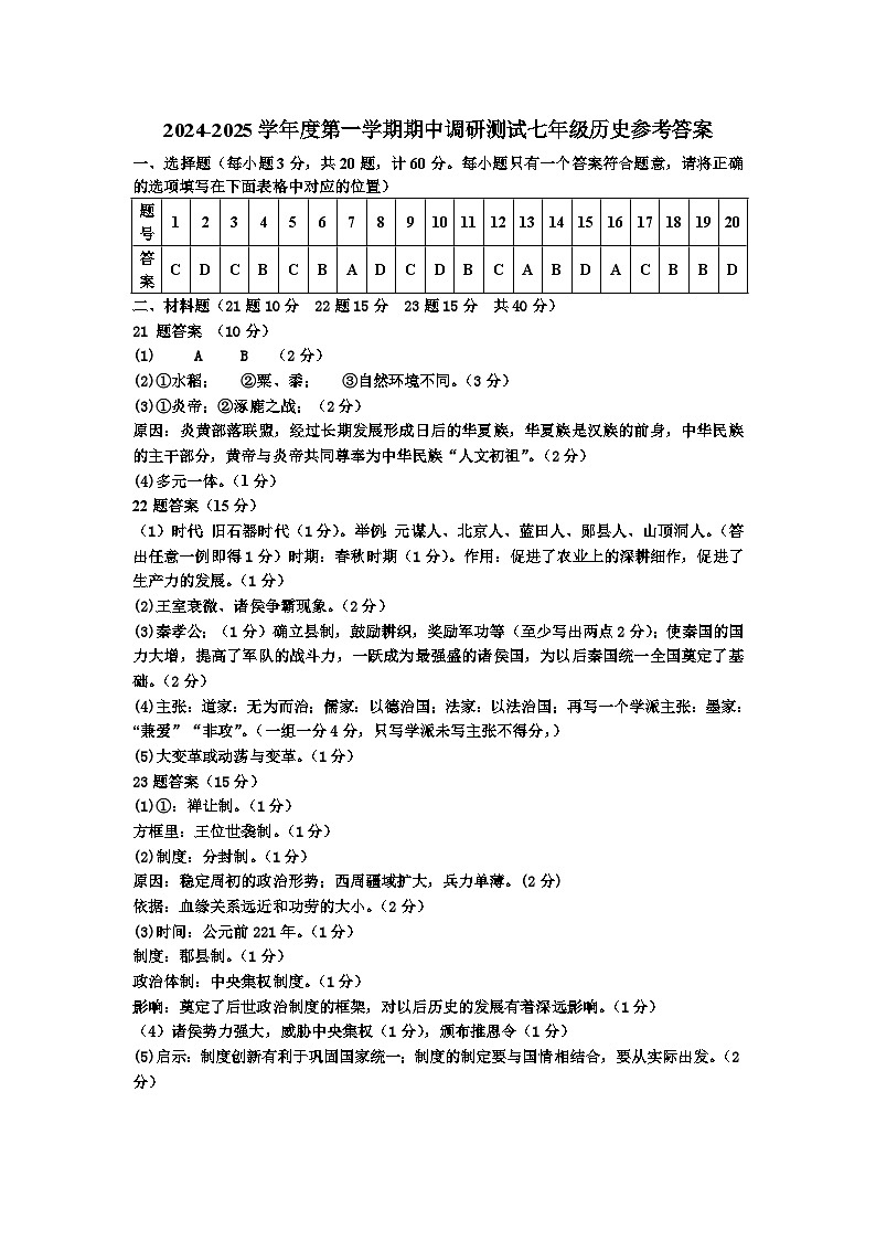 2024.11七年级历史参考答案第1页