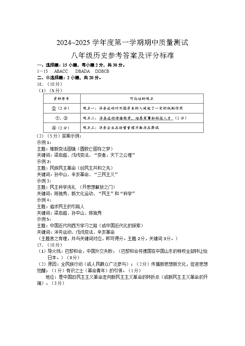 八年級歷史期中考試參考答案、評分標(biāo)準(zhǔn)及閱卷分工第1頁