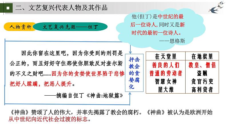 统编版初中历史九上第14课 涌现新思潮—— 文艺复兴运动 课件第8页