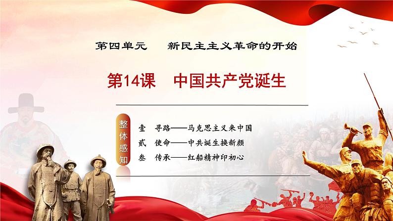 第14课 中国共产党诞生(教学课件)第2页