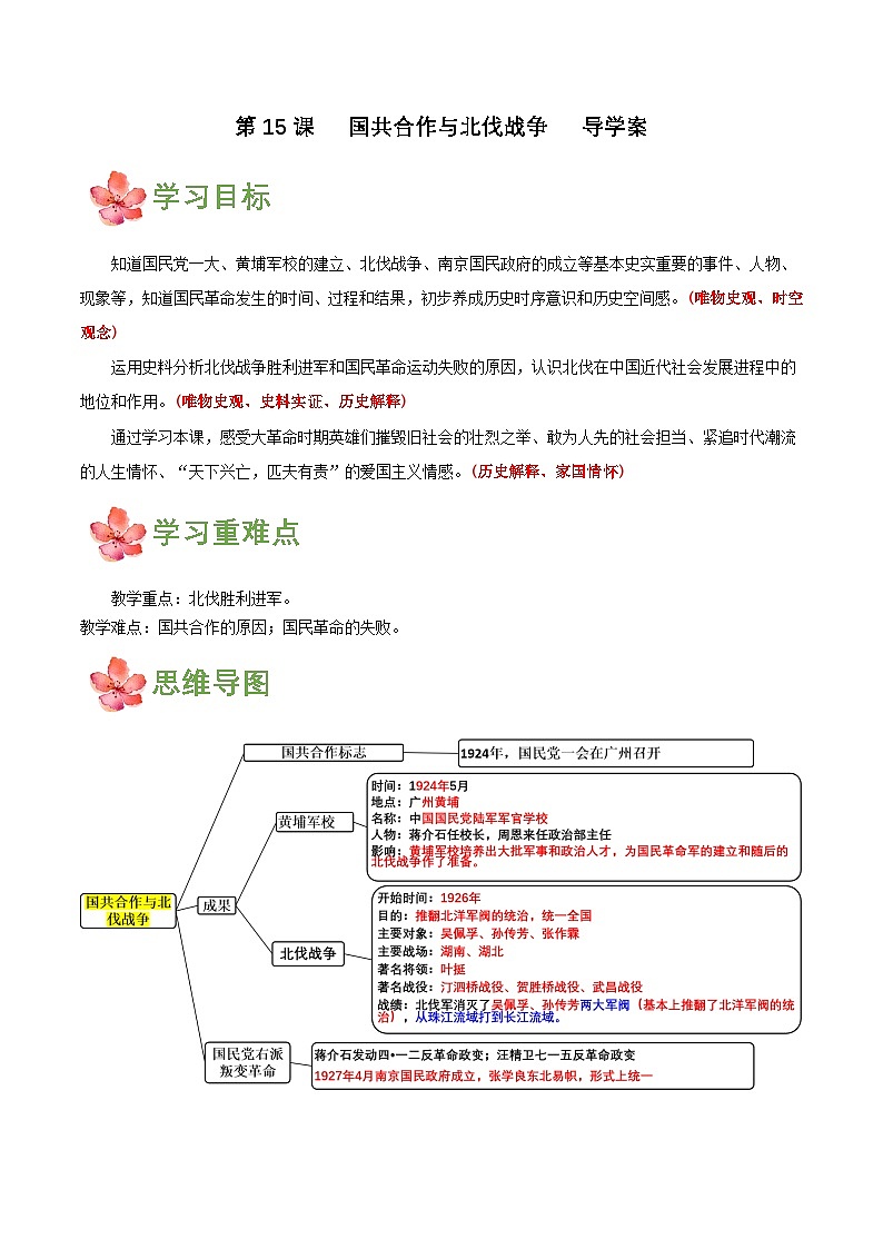 人教版初中历史八上 第15课 国共合作与北伐战争 教学课件+教案+学案+分层作业01