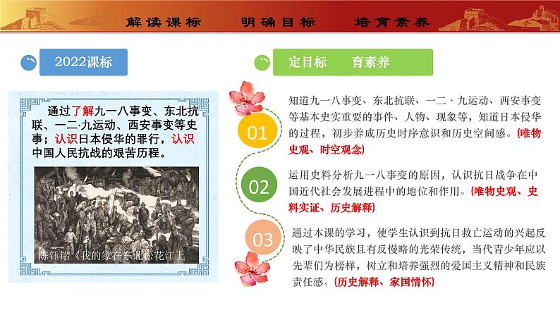 人教版初中历史八上 第18课 从九一八事变到西安事变 教学课件+教案+学案+分层作业03