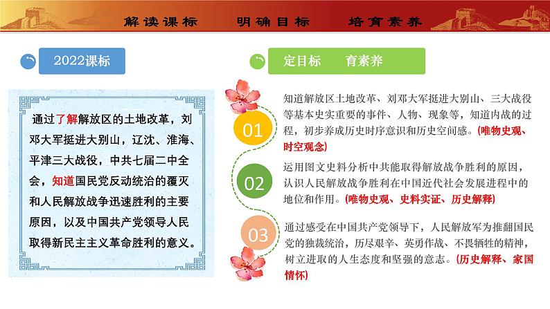 第24课 人民解放战争的胜利(教学课件)第3页