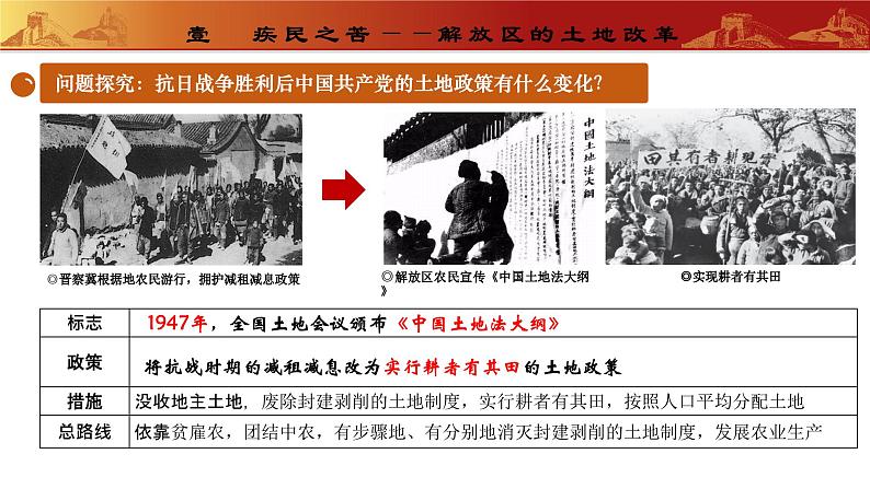 第24课 人民解放战争的胜利(教学课件)第4页