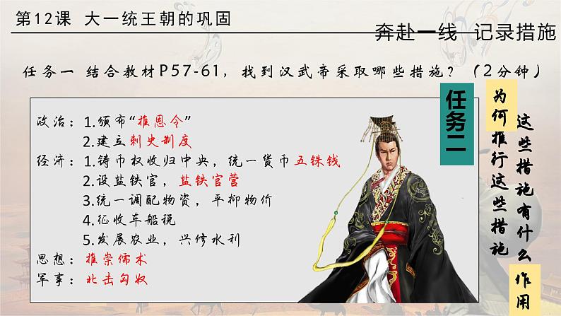 人教版 七年级上册(2024)历史第12课_大一统王朝的巩固【课件】(29页)第6页