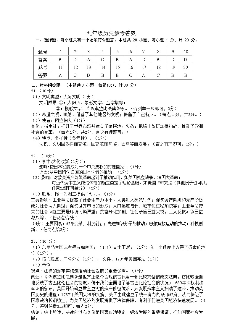 九年级历史答案第1页