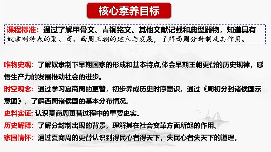 部編 2024版歷史七年級上冊第4課_夏商西周王朝的更替【課件】(30頁)第2頁
