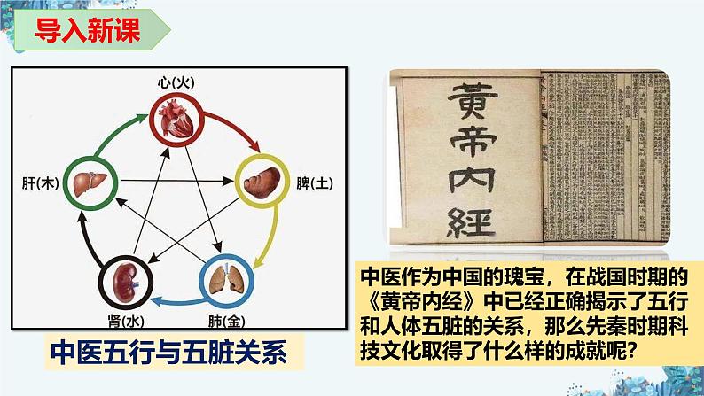 部编 2024版历史七年级上册第8课_夏商周时期的科技与文化【课件】(31页)第3页
