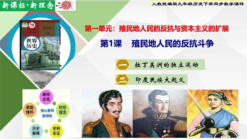 【新课标•新理念】人教部编版九年级历史下册第1课 殖民地人民的反抗斗争(同步课件)第1页
