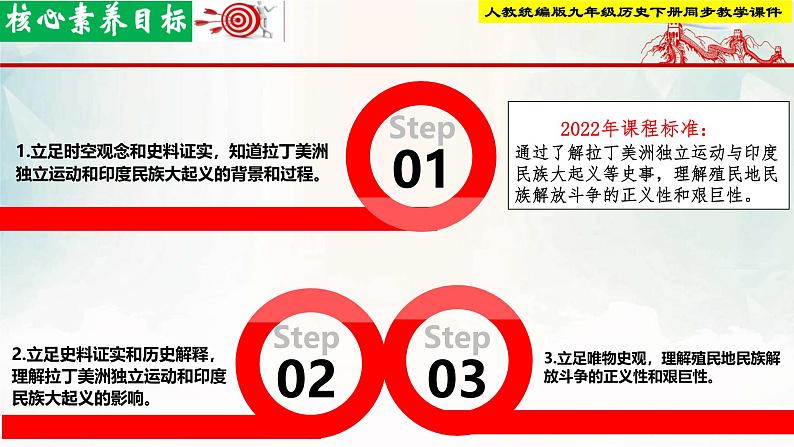 【新课标•新理念】人教部编版九年级历史下册第1课 殖民地人民的反抗斗争(同步课件)第2页
