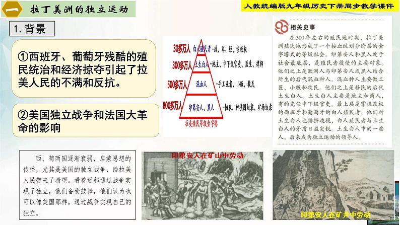 【新课标•新理念】人教部编版九年级历史下册第1课 殖民地人民的反抗斗争(同步课件)第5页