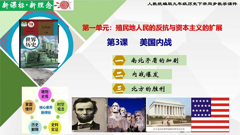 【新课标•新理念】人教部编版九年级历史下册第3课 美国内战(同步课件)第1页