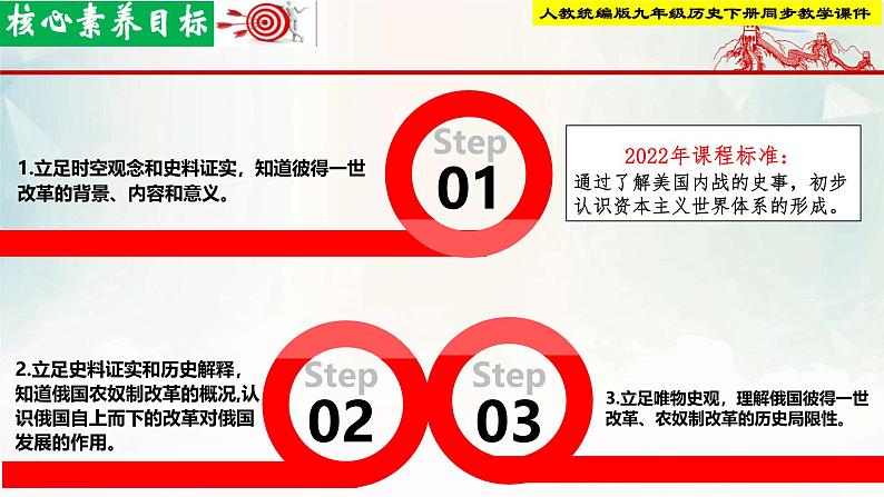 【新课标•新理念】人教部编版九年级历史下册第3课 美国内战(同步课件)第2页
