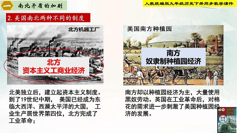 【新课标•新理念】人教部编版九年级历史下册第3课 美国内战(同步课件)第6页