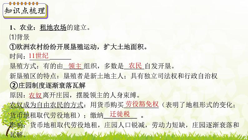 新课堂探索课件 部编版历史9年级上册 第13课 西欧经济和社会的发展第4页