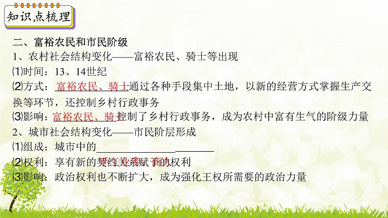新课堂探索课件 部编版历史9年级上册 第13课 西欧经济和社会的发展第7页